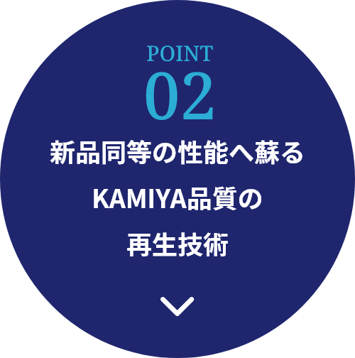POINT 02 新品同等の性能へ蘇る KAMIYA品質の 再生技術